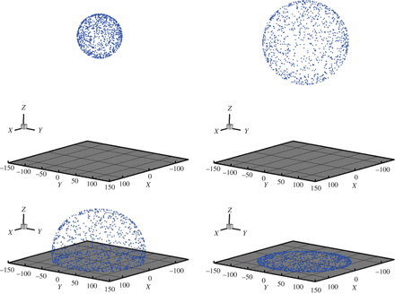 <b>Look! Up in the sky. </b> Modeled descent of a firework after attaining maximum height and detonation. Supercomputers are needed to model 100 million grains across 100,000 time steps. What scientists learn will improve aesthetics and safety. Courtesy Proceedings of the Royal Society.
