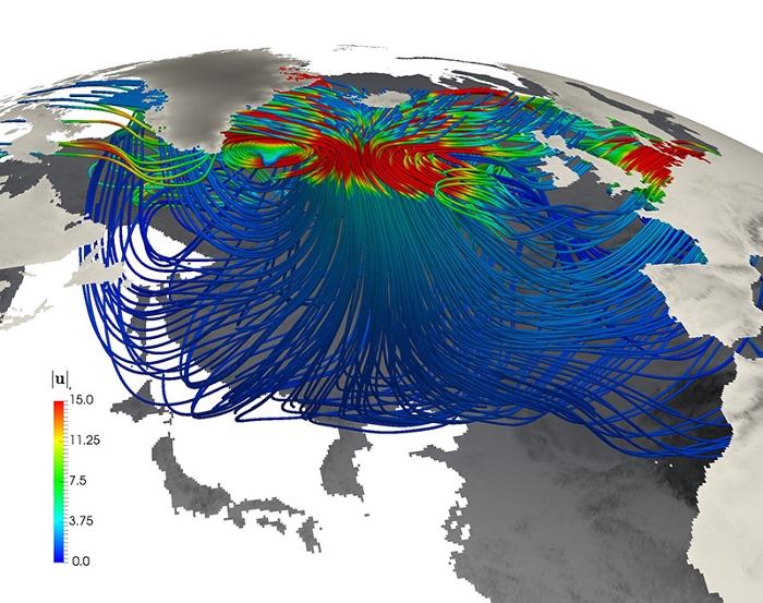 <strong>TerraNeo</strong>, just one of 17 SPPEXA partners, seeks to understand convection of Earth's mantle. Here, streamlines below Iceland illustrate the different velocity directions due to separation of the Eurasian- and North-American plate. Courtesy TerraNeo.